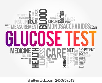 Glukosetest - misst die Glukosespiegel in Ihrem Blut, Wort Wolke Konzept Hintergrund