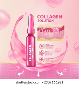 Gluta collagen ampoules Serum Skin Care Cosmetic