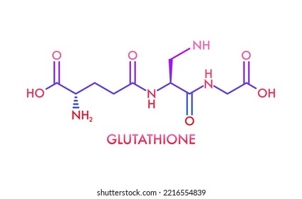 Glutathione chemical formula. Reduced glutathione, GSH. Vitamin solution complex. Vector stock illustration.