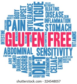 Gluten Free word cloud on a white background. 