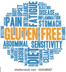 Gluten Free word cloud on a white background. 