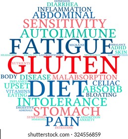Gluten word cloud on a white background.