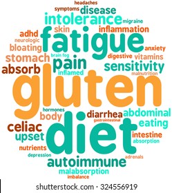 Gluten word cloud on a white background.