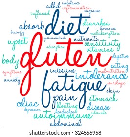 Gluten word cloud on a white background.