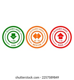 Glycemic index logo badge vector