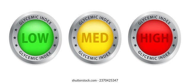 Glycemic index logo badge vector. Low, medium, and high glycemic index icon set. Vector illustration