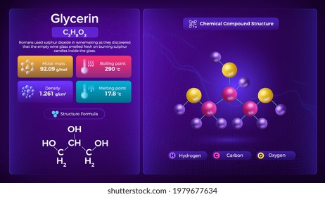 Glycerin Properties and Chemical Compound Structure