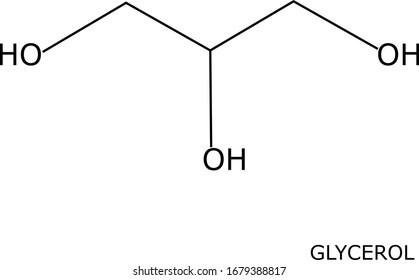 Glycerol molecule on black, over a white background, with its name svg