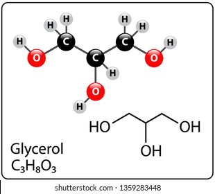 Glycerol Molecule Structure