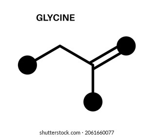 Logotipo de fórmula química de glicina, aminoácido estable. Neurotransmisor y hormonas humanas en el cerebro, afiche médico aislado ilustración vectorial plana.