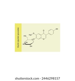 Glycitin (glycitein glucoside) skeletal structure diagram.Isoflavanone compound molecule scientific illustration on yellow background. svg