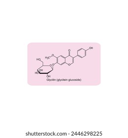 Glycitin (glycitein glucoside) skeletal structure diagram.Isoflavanone compound molecule scientific illustration on pink background. svg