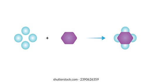 Diseño científico de la formación de glicohemoglobina. Ilustración vectorial.	