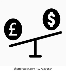 Glyph compare dollar and sterling pixel perfect vector icon