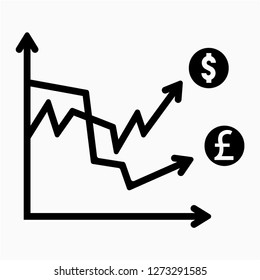 Glyph dollar and sterling volatility pixel perfect vector icon