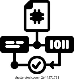 Glyph representation of sequential prompt logic. Used in advanced prompt design and AI chaining workflows.