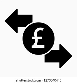Glyph sterling transaction pixel perfect vector icon