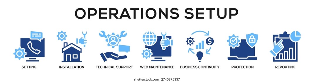 Glyphcolor - Operations Setup web banner icon vector illustration concept for business with icon of Setting, installation, Technical Support, Web maintenance, Business Continuity, Protection,.