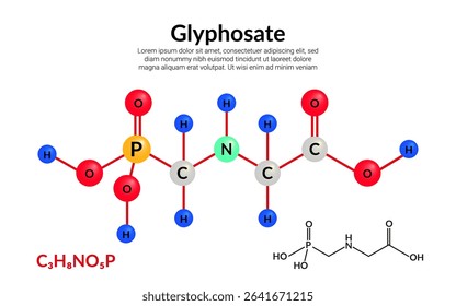 Glyphosate herbicide, molecular structure formula, ball-and-stick model, suitable for education or chemistry science content. Vector illustration
