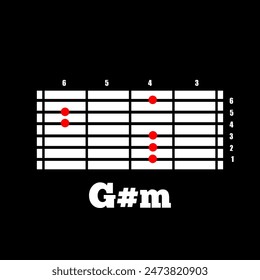 G#m guitar chord. Simple guitar chord chart. Guitar chord G#m easy to practice. 