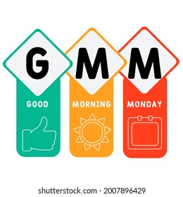 GMM - Good Morning Monday acronym. business concept background.  vector illustration concept with keywords and icons. lettering illustration with icons for web banner, flyer, landing 