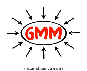 GMM - Good Morning Monday acronym text with arrows, concept background
