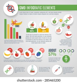 Gmo infographics set with nanotechnology laboratory food elements and charts vector illustration