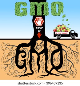 GMO. The poster (advertizing) devoted to a problem of genetically modified products.