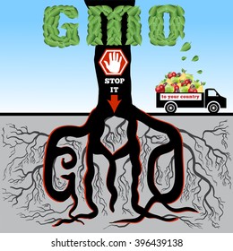 GMO. The poster (advertizing) devoted to a problem of genetically modified products.