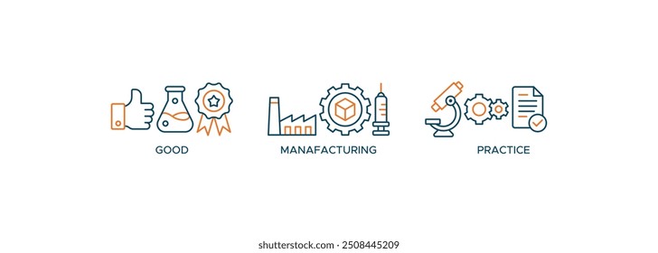 GMP abbreviation standing for good manufacturing practice icon