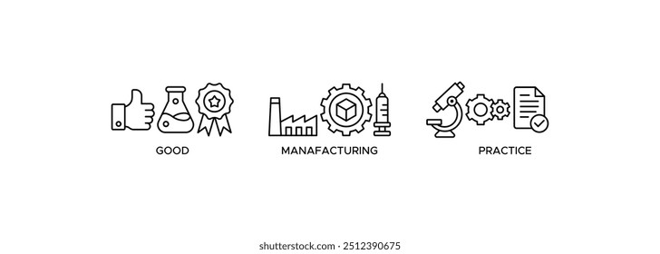 GMP-Abkürzung für Good Manufacturing Practice Symbol