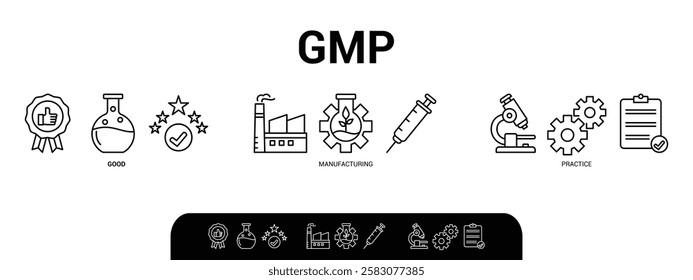 GMP banner website icons vector illustration concept. GMP abbreviation standing for good manufacturing practice