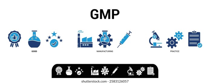 GMP banner website icons vector illustration concept. GMP abbreviation standing for good manufacturing practice