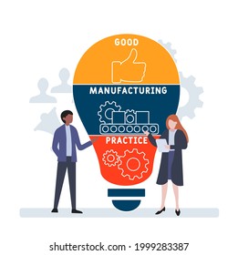 GMP - Good Manufacturing Practice acronym. business concept background.  vector illustration concept with keywords and icons. lettering illustration with icons for web banner, flyer, landing pag