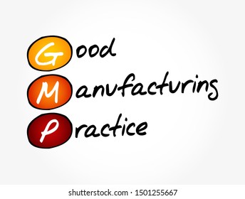 GMP Good Manufacturing Practice - system for ensuring that products are consistently produced and controlled according to quality standards, acronym text concept background