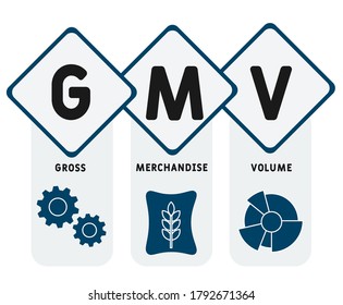 GMV - gross merchandise volume. acronym business concept. vector illustration concept with keywords and icons. lettering illustration with icons for web banner, flyer, landing page, presentation