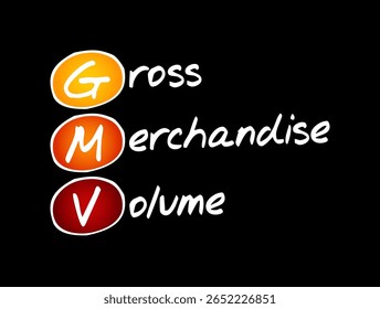 Volume bruto de mercadorias da GMV - montante total de vendas que uma empresa faz durante um período de tempo especificado, segundo plano do conceito do texto do acrônimo