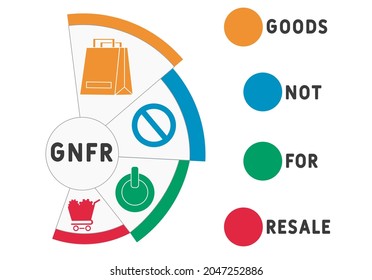 GNFR - Goods Not For Resale acronym. business concept background.  vector illustration concept with keywords and icons. lettering illustration with icons for web banner, flyer, landing 