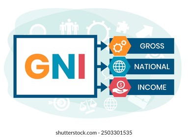 GNI - Gross National Income. acronym business concept. vector illustration concept with keywords