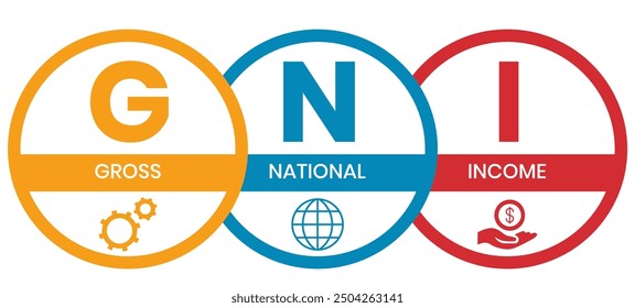 GNI - Gross National Income. acronym business concept. vector illustration concept with keywords