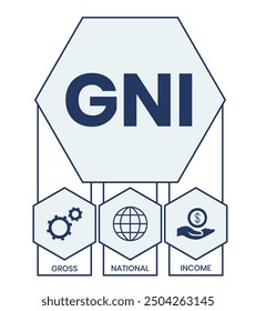 GNI - Gross National Income. acronym business concept. vector illustration concept with keywords