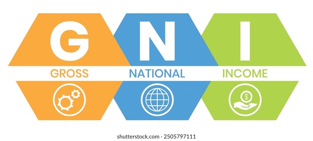 GNI - Gross National Income. acronym business concept. vector illustration concept with keywords