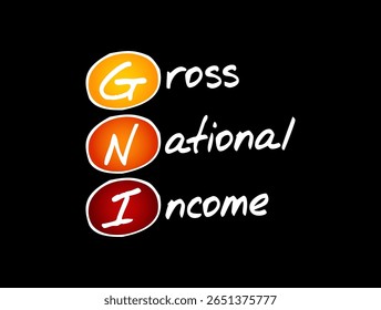 GNI - Gross National Income is the total amount of money earned by a nation's people and businesses, acronym business concept background