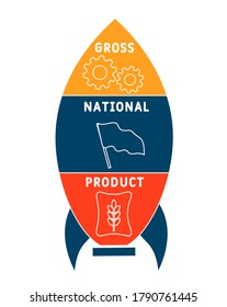 GNP -  gross national product business concept background. vector illustration concept with keywords and icons. lettering illustration with icons for web banner, flyer, landing page, presentation