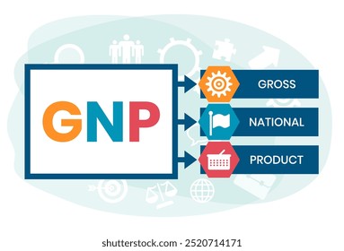 GNP - gross national product business concept background. vector illustration concept with keywords and icons. lettering illustration with icons for web banner, flyer, landing page, presentation