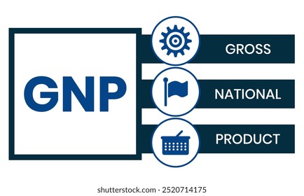GNP - gross national product business concept background. vector illustration concept with keywords and icons. lettering illustration with icons for web banner, flyer, landing page, presentation