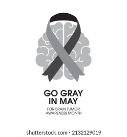 Go Gray In May Vector. Brain Tumor Awareness Month. Human Brain With Gray Ribbon Icon Vector Isolated On A White Background