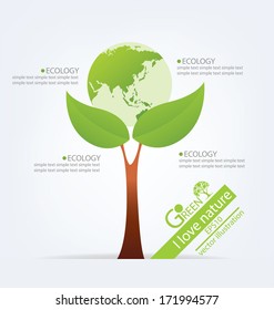 Go green concept. Save world vector Illustration.