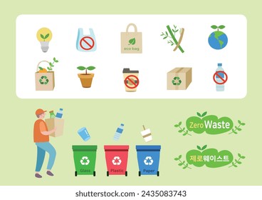 go green Imágenes, traducción coreana : go green and zero waste and recycle system