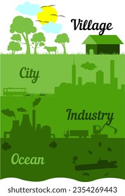 go green poster, go green illustration